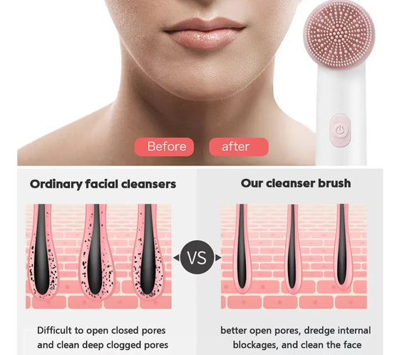 Sonic Silicone Facial Cleansing Brush	Deep Pore Exfoliator for a Vibrant Glow.