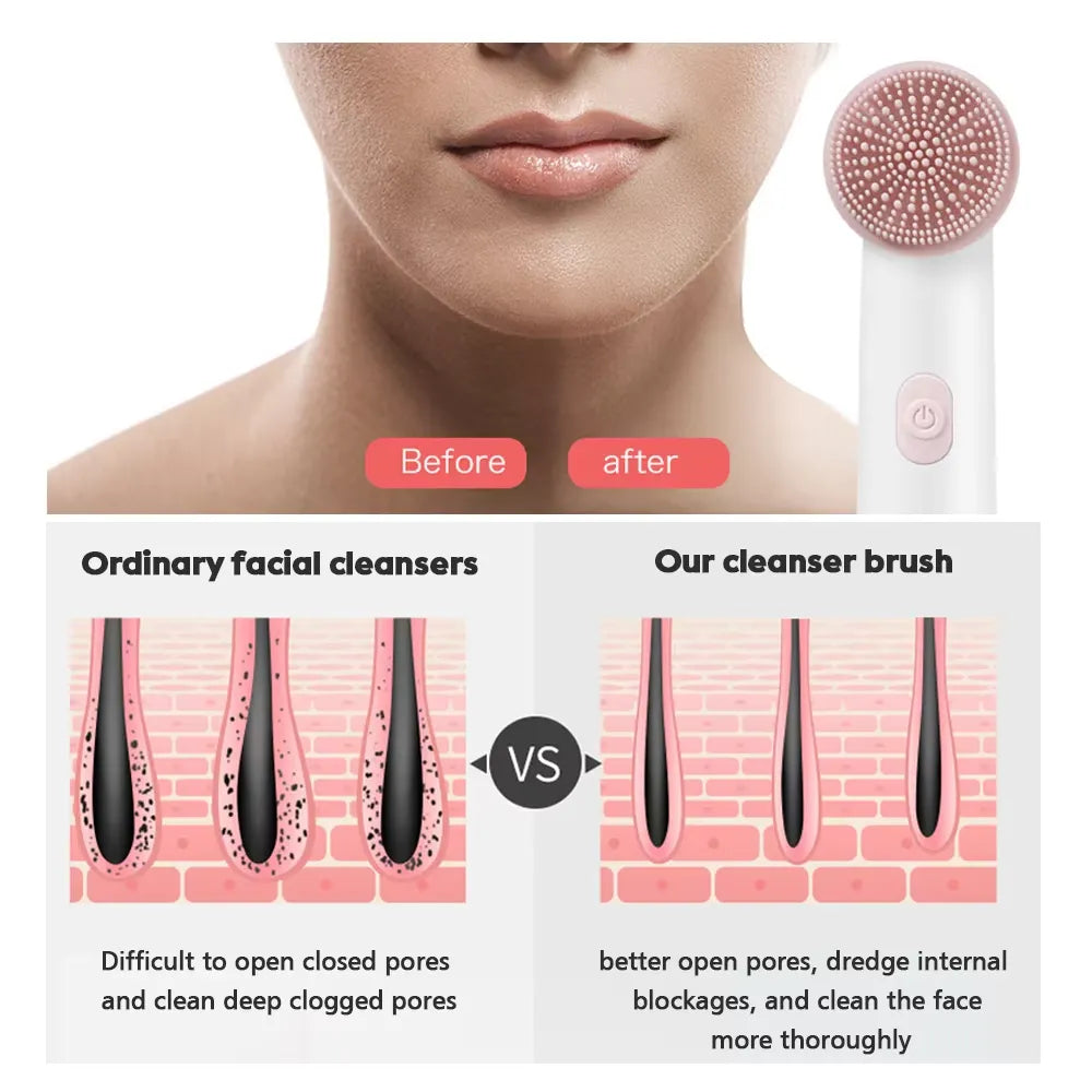Sonic Silicone Facial Cleansing Brush	Deep Pore Exfoliator for a Vibrant Glow.