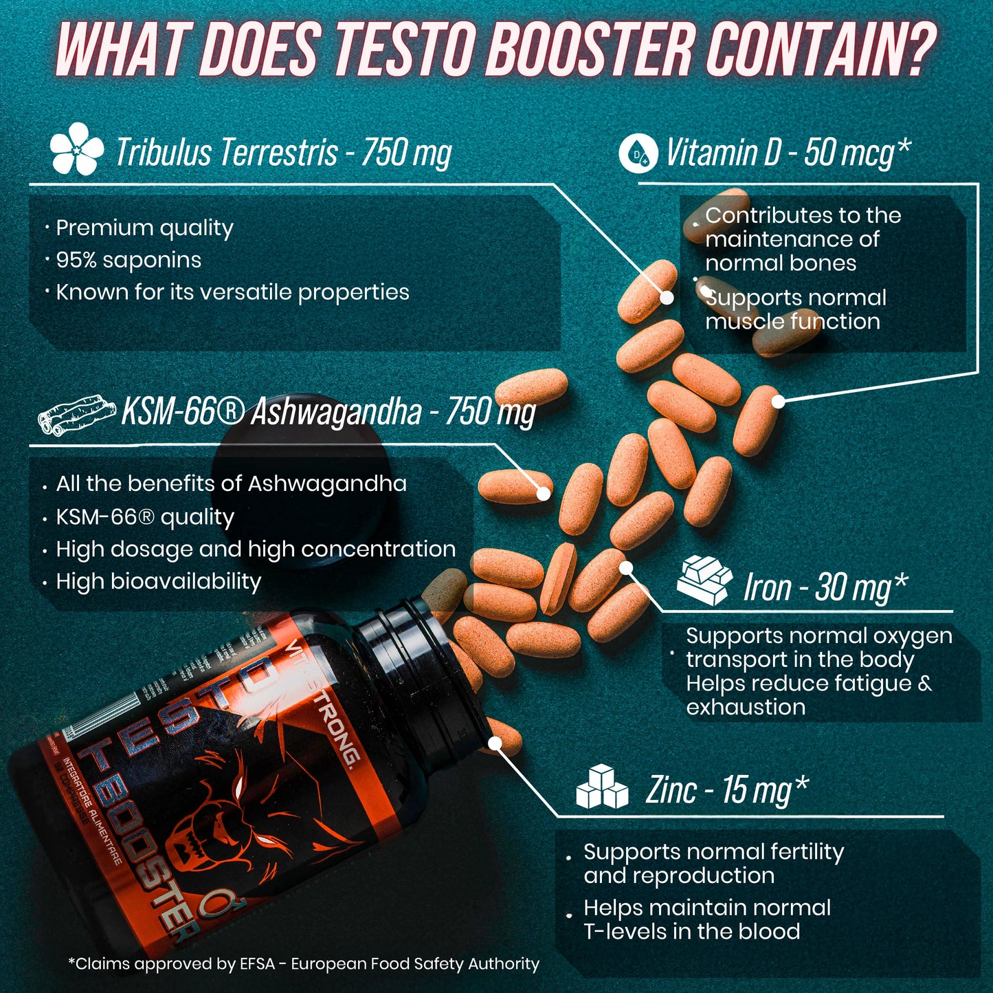 Testobooster Vitastrong Tribulus Terrestris Ashwagandha KSM66 Zinc Bisglycinate Vitamin D3 Iron Folic Acid Vegan Tablets by Beauty Bae