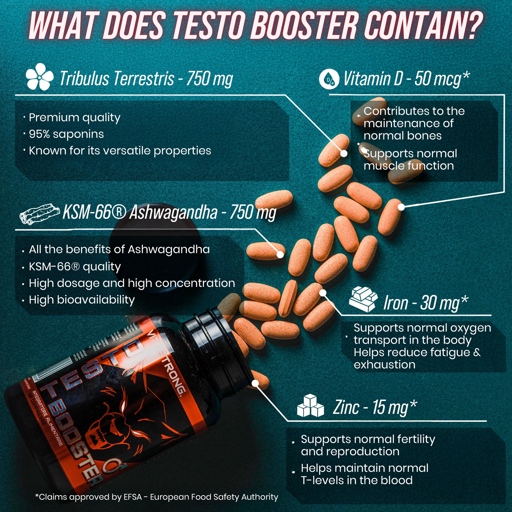 Testobooster Vitastrong Tribulus Terrestris Ashwagandha KSM66 Zinc Bisglycinate Vitamin D3 Iron Folic Acid Vegan Tablets by Beauty Bae