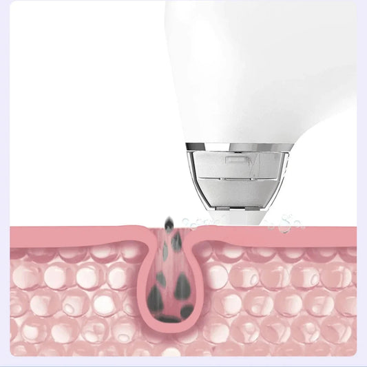 Professional Pore Extractor & Cleanser	Minimizes Pores & Smooths Skin Texture.