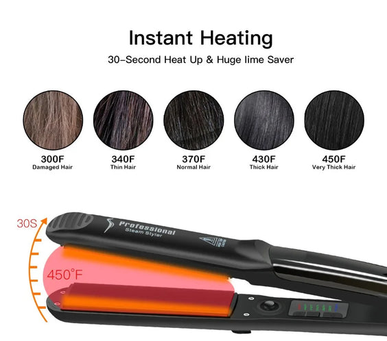 Steam Tourmaline Ceramic Iron