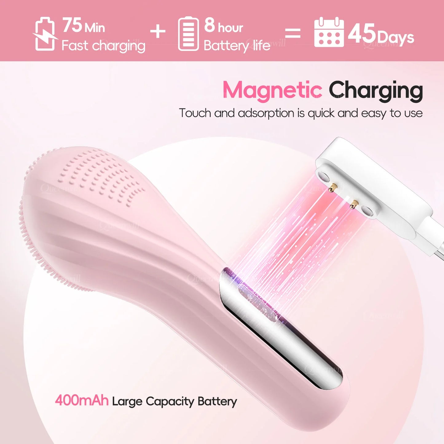 Sonic Silicone Face Brush - Beauty Bae