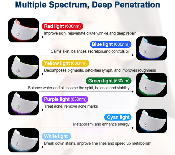 Wireless 7-Color LED Mask