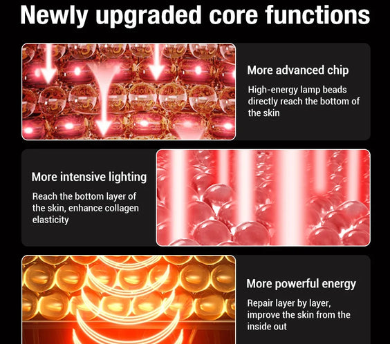 460/660/850nm LED Face Mask