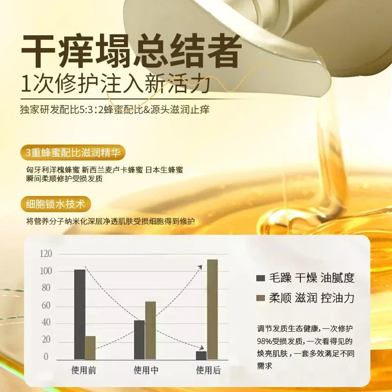 Шампунь Для Волос Honey Shampoo Long Lasting Fragrance Shampoo Conditioner Set Clean The Scalp and Nourish The Hair 샴푸 by Beauty Bae