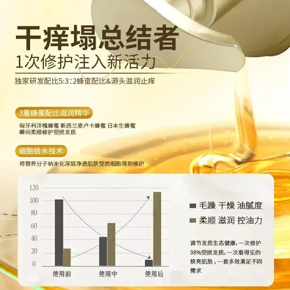 Шампунь Для Волос Honey Shampoo Long Lasting Fragrance Shampoo Conditioner Set Clean The Scalp and Nourish The Hair 샴푸 by Beauty Bae