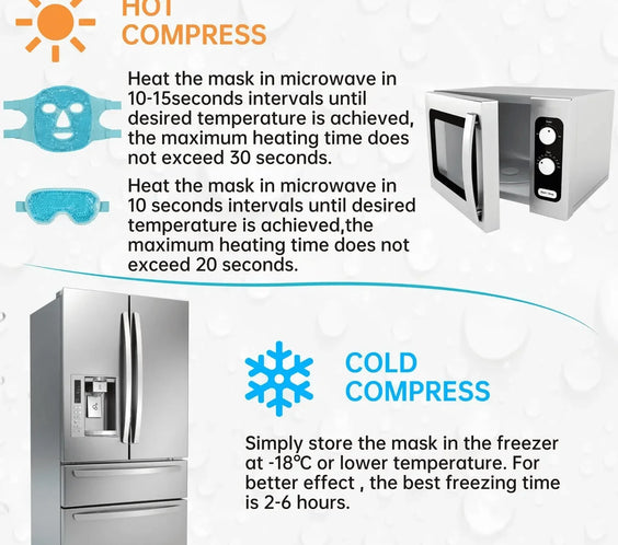 Gel Cooling Eye & Face Mask