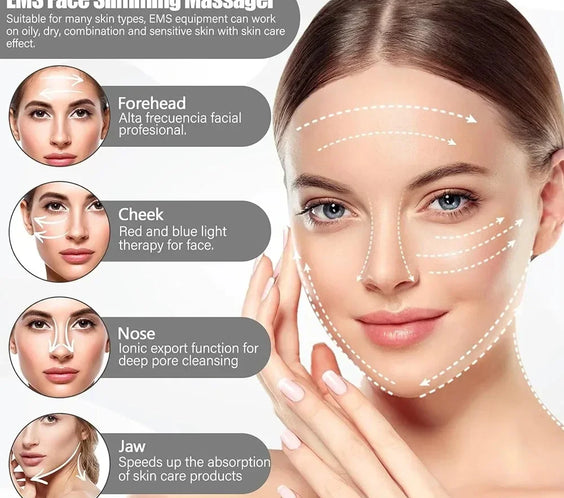 Neck Facial Lift Device