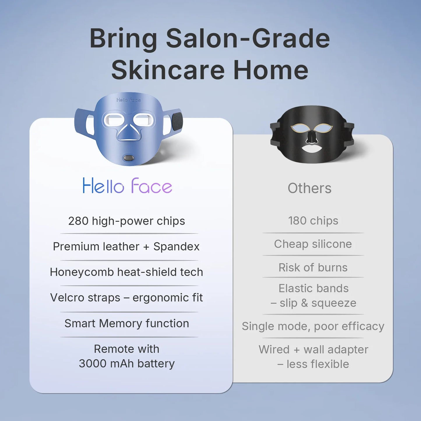 NIR Red Light Facial Mask - Beauty Bae