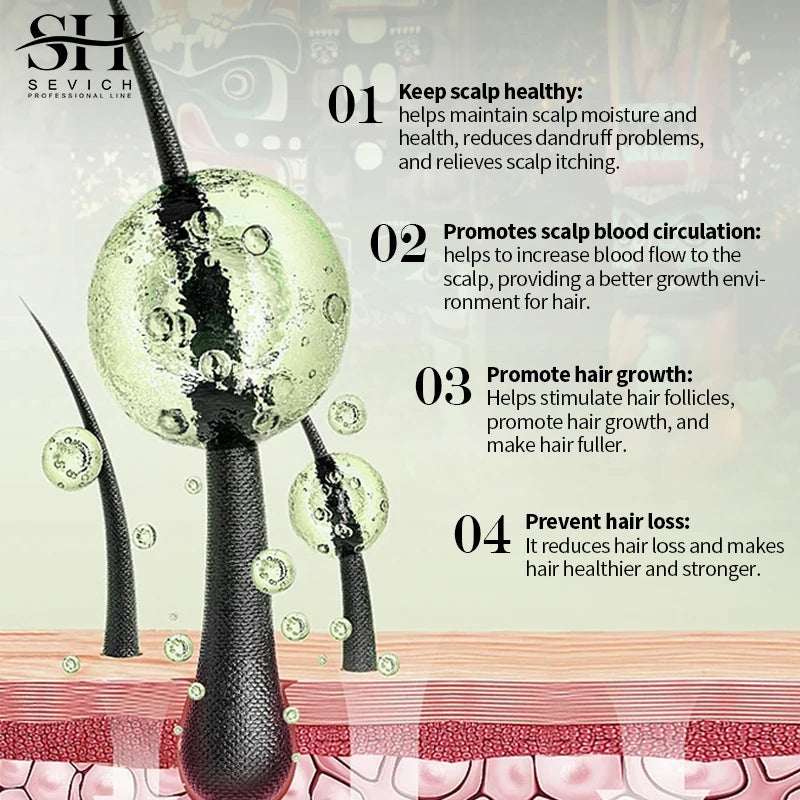 Coconut Ayurvedic Growth Oil