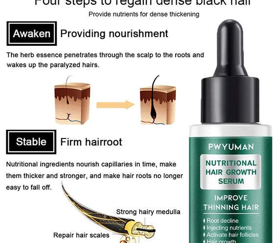 Ginger Hair Growth Serum 30ml