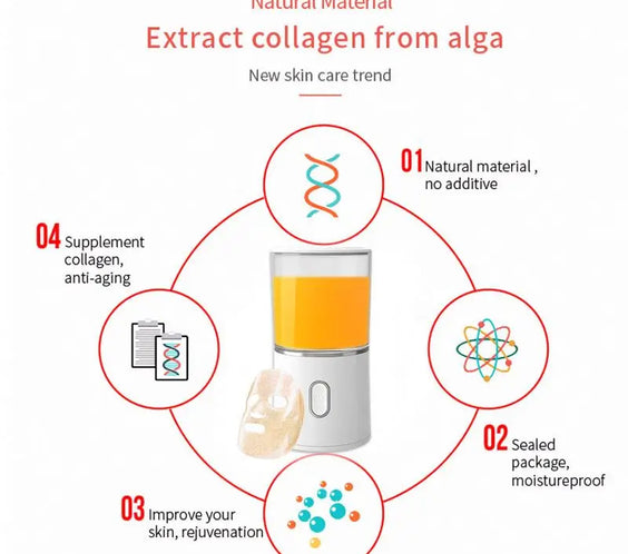 DIY Collagen Mask Maker USB
