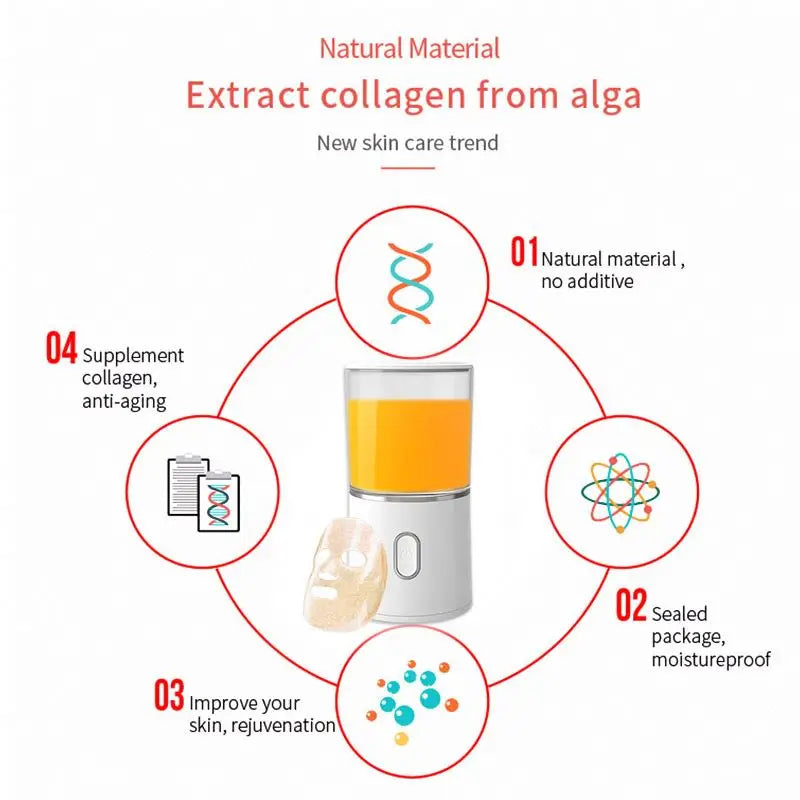 DIY Collagen Mask Maker USB