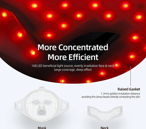 Foreverlily Silicone LED Mask