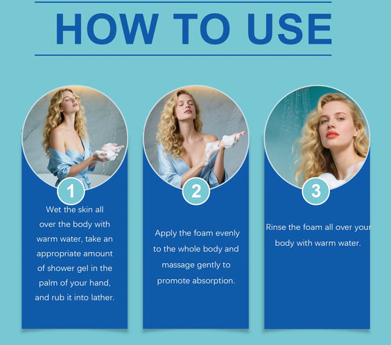 Salicylic Acid Body Wash 100ml