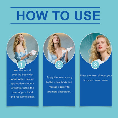 Salicylic Acid Body Wash 100ml - Beauty Bae