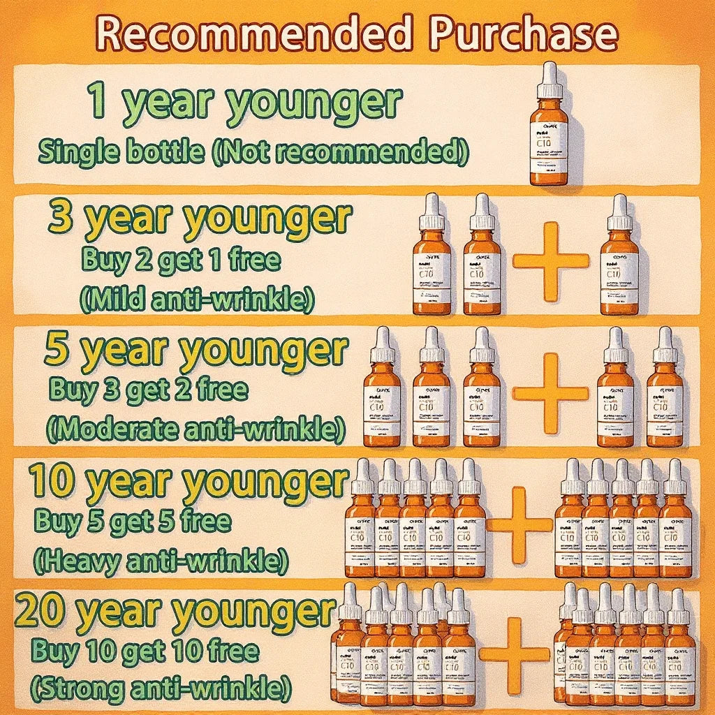 Vitamin C Oil Serum 10ml