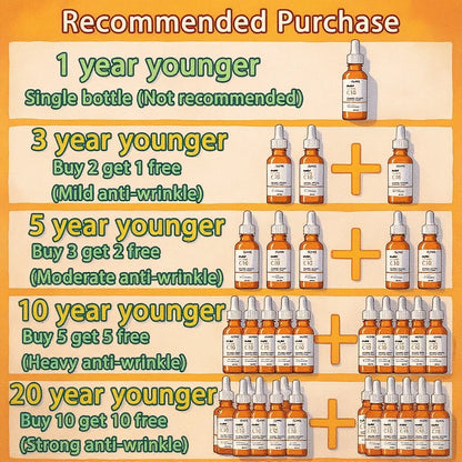 Vitamin C Oil Serum 10ml - Beauty Bae