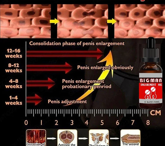 Men's Massage Essence 98% Glide