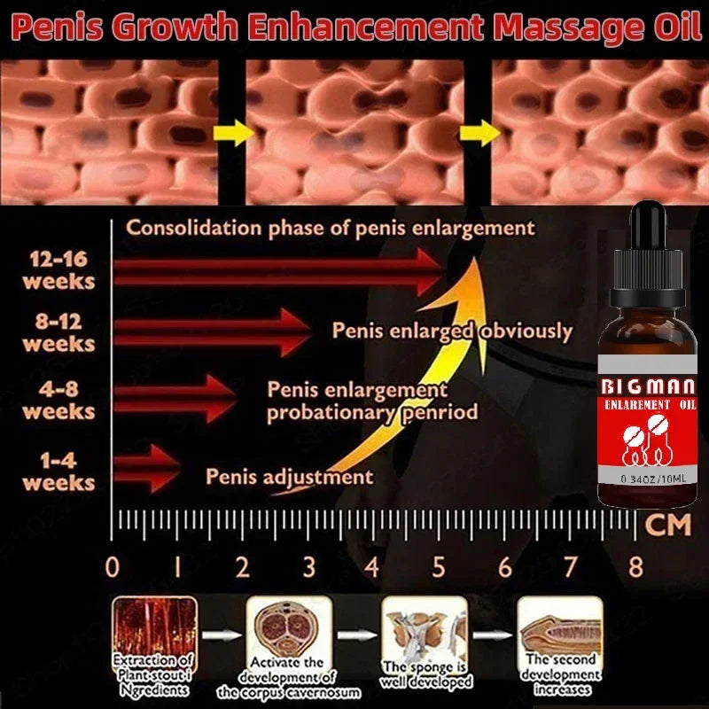 Men's Massage Essence 98% Glide