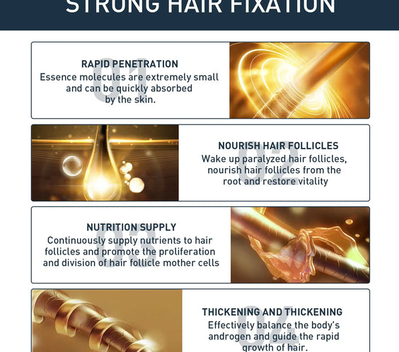 Beard & Body Growth Spray