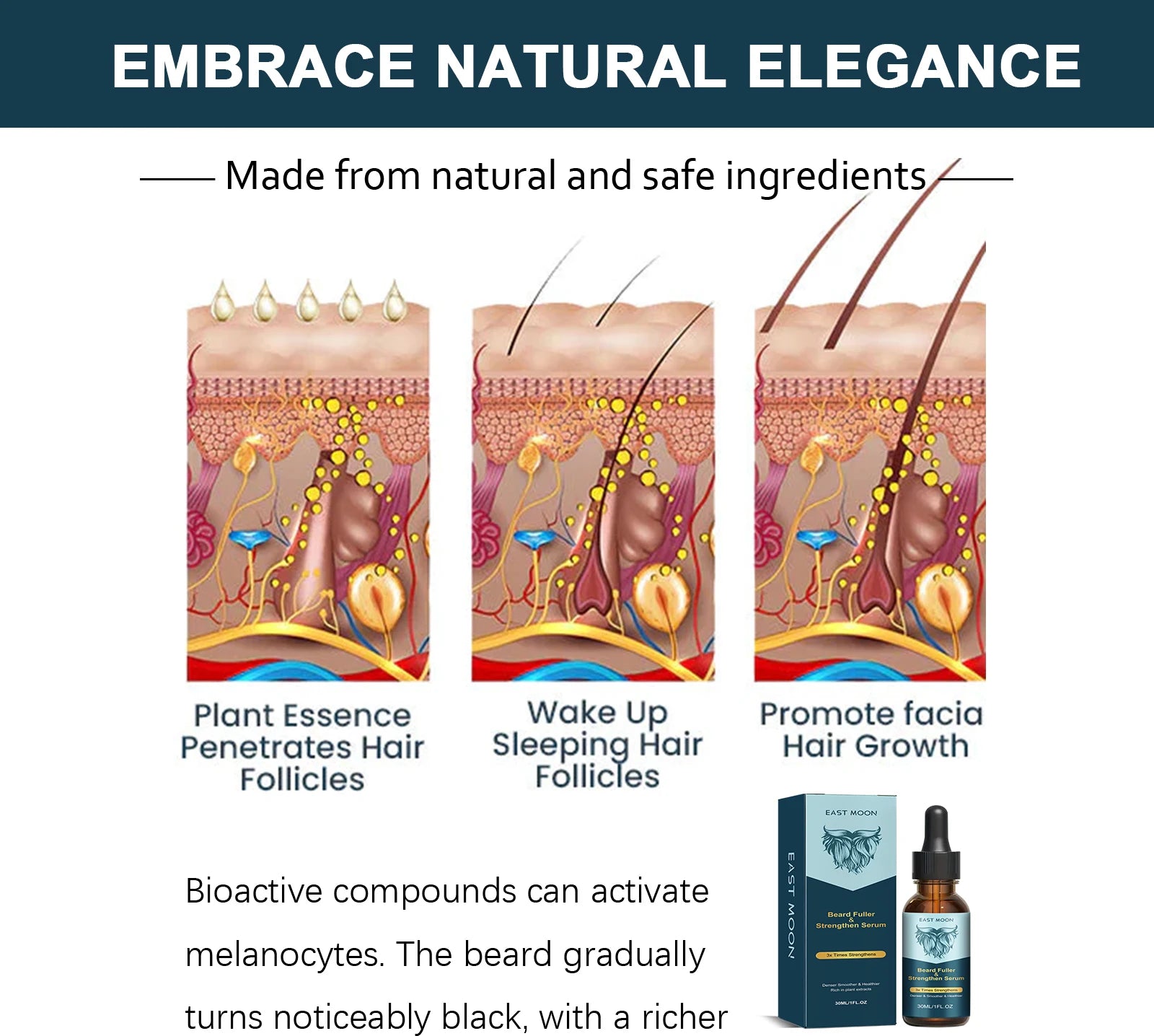 Ginger Beard Growth Serum