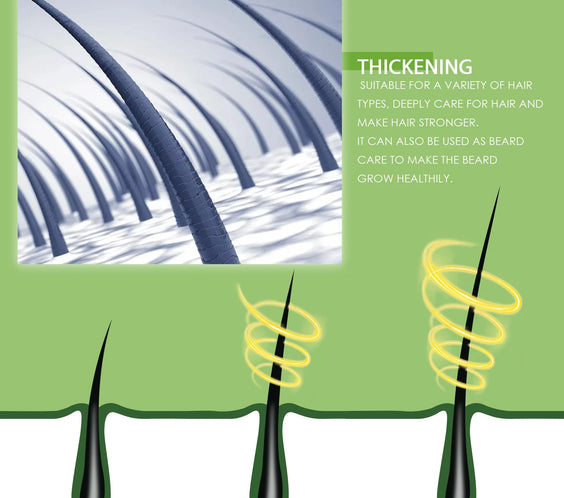 Rosemary Mint Hair Oil