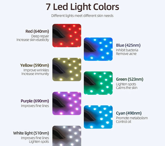 Foreverlily Silicone LED Mask