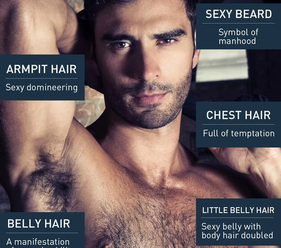 Beard & Body Growth Spray 50ml white spray bottle labeled Nature Plant plant extract formula