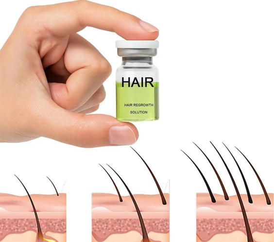 Scalp Nourishing Serum by eelhoe bottle with dropper showing clear liquid and label noting daily scalp formula Made in Mainland China