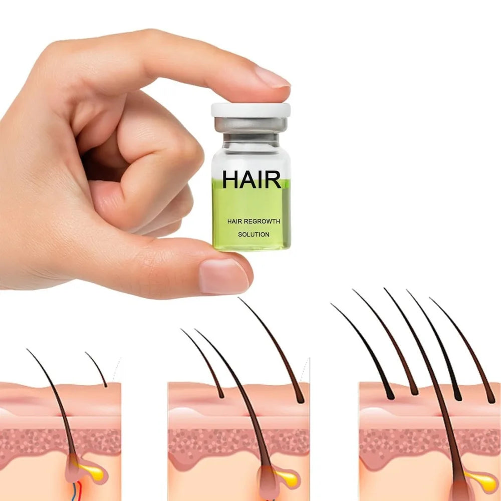 Scalp Nourishing Serum by eelhoe bottle with dropper showing clear liquid and label noting daily scalp formula Made in Mainland China