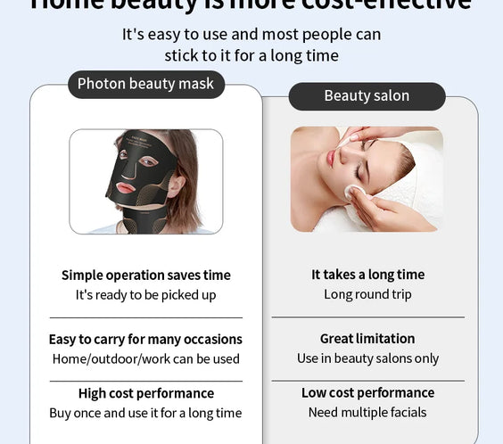 7-Color LED Anti-Aging Mask