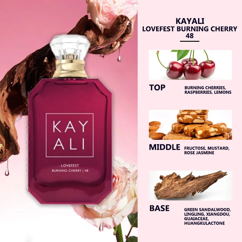 Kayali 81 100ML Marshmallow EDP