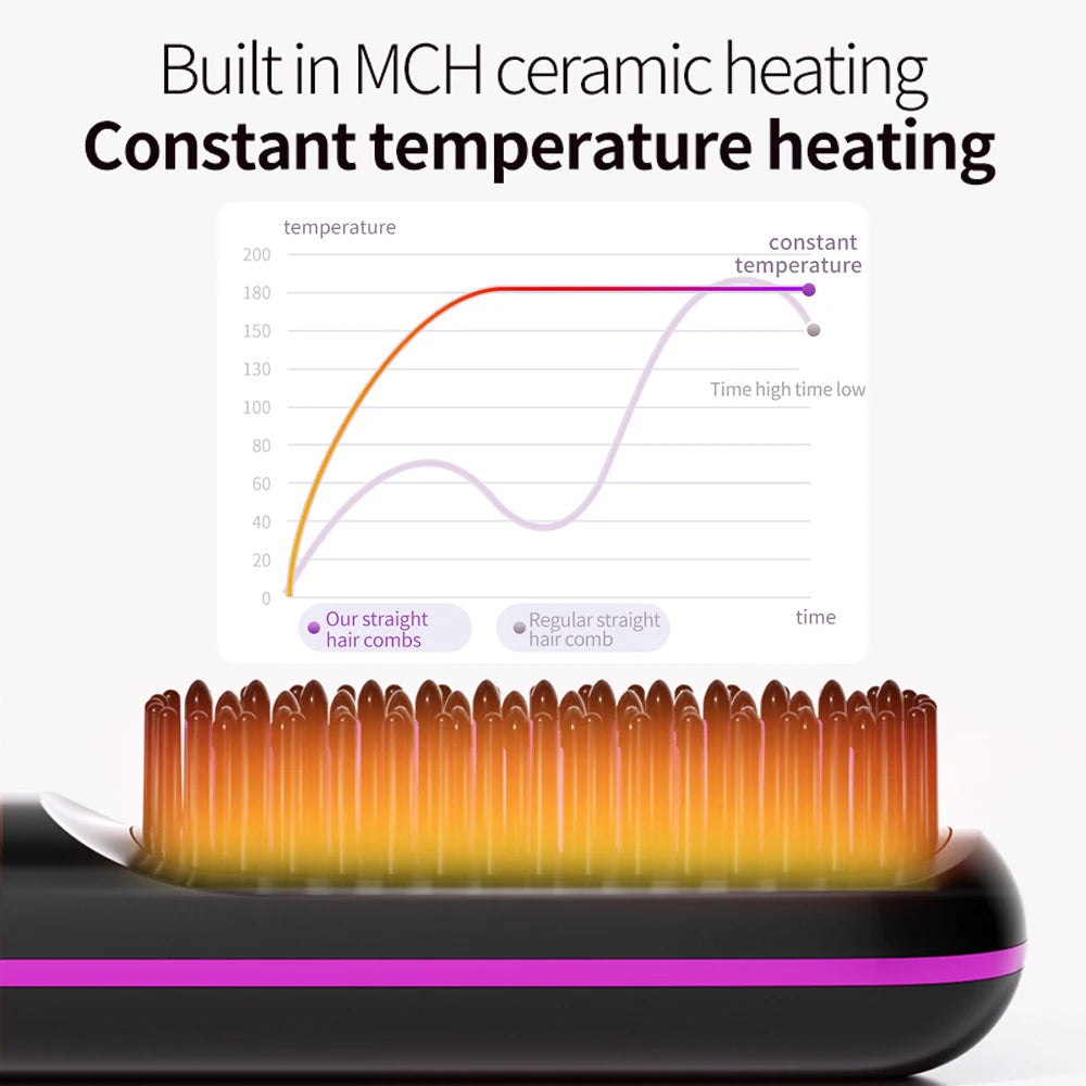 Cordless Ceramic Straightener - Beauty Bae