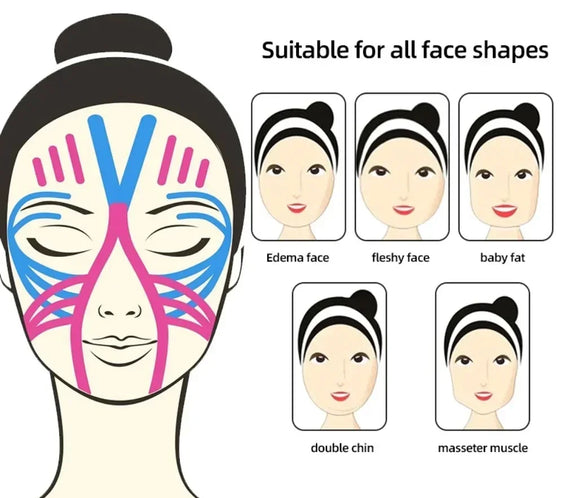 2.5cm Face Kinesiology Tape