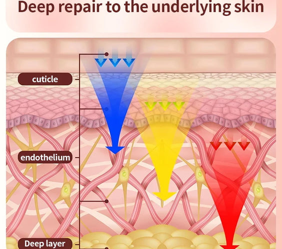 7-Color LED Anti-Aging Mask