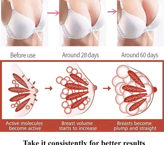 Natural Breast Lift Cream