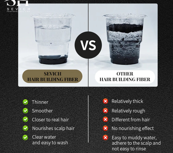 Keratin Hair Fiber Applicator