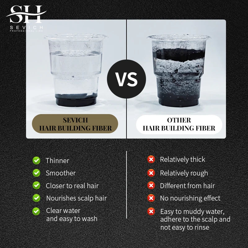 Keratin Hair Fibers 25g