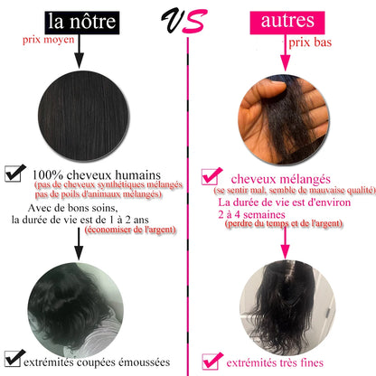 Mureen Wear and Go Glueless Body Wave Bob Wig 250 Percent Density 100 Percent Human Hair Remy Brazilian by Beauty Bae