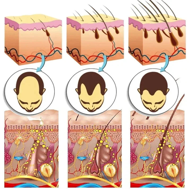 Ginger Hair Growth Serum 30ml