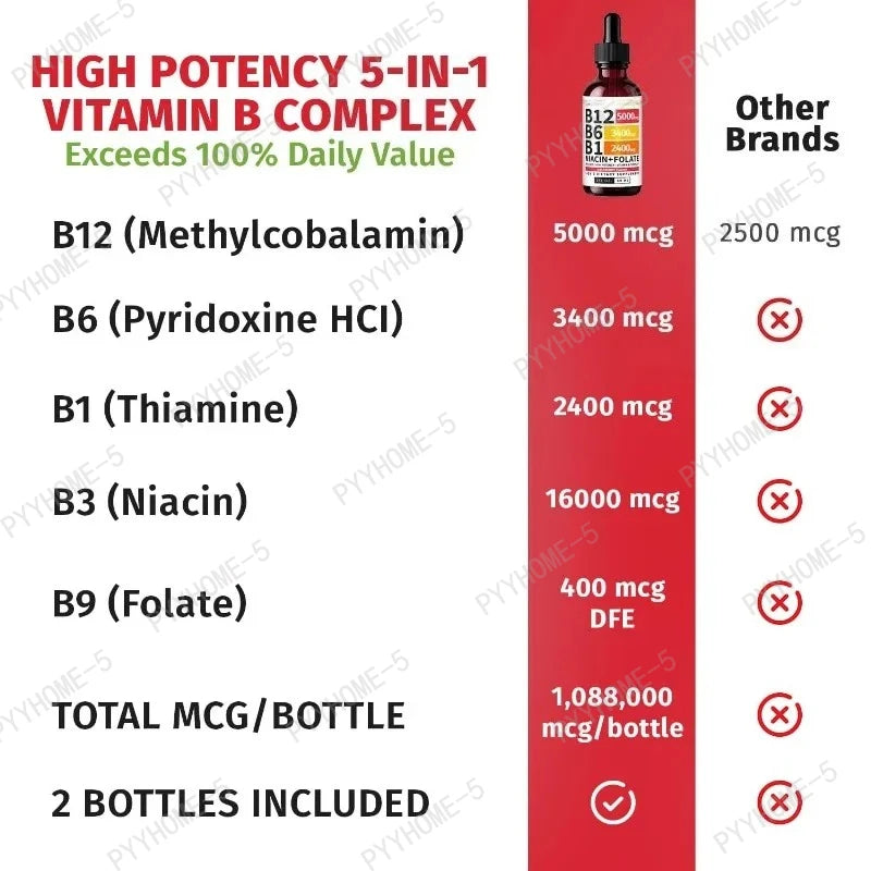 Vitamin B12 B6 B1 Liquid Drops Non GMO Raspberry Flavor for Brain Heart Immune Support Metabolism by Beauty Bae