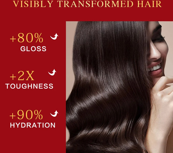 Biotin Collagen Hair Mask