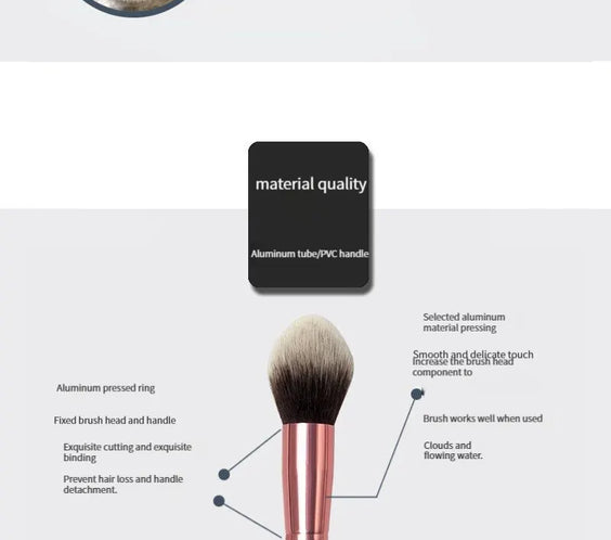 10pc Synthetic Brush Set