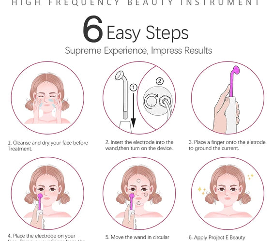 HF Facial Wand 4 Glass Tubes