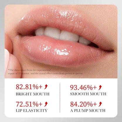 Hyaluronic Lip Plumping Serum - Beauty Bae