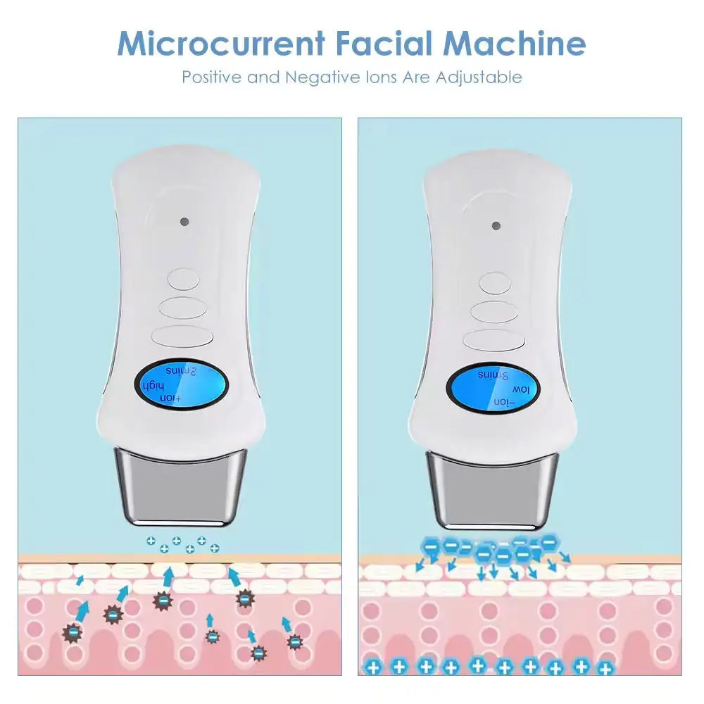 Microcurrent Galvanic Facial