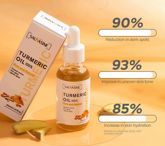 Turmeric Radiance Serum  Brightening & Anti-Aging for Glowing Skin.