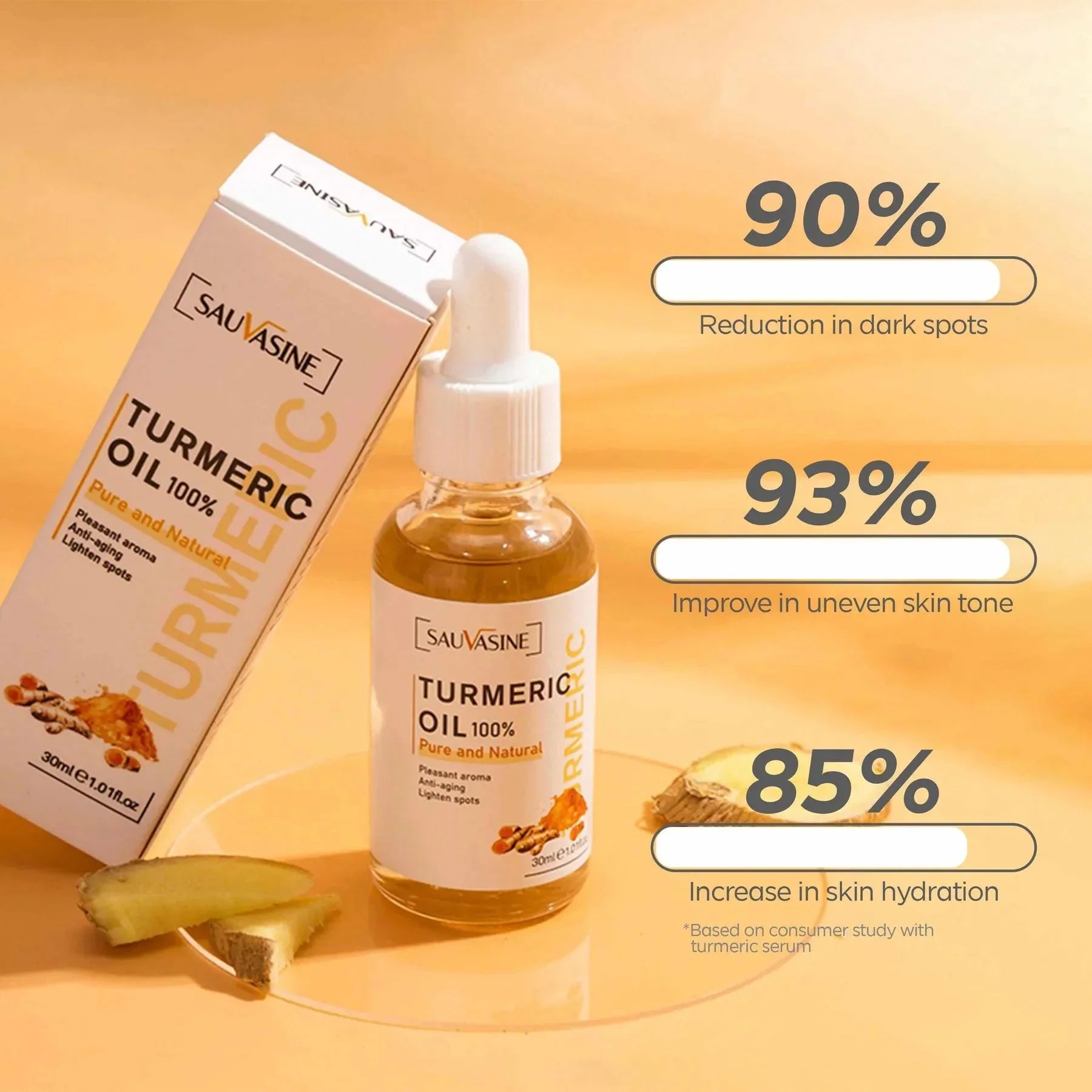 Turmeric Radiance Serum  Brightening & Anti-Aging for Glowing Skin.